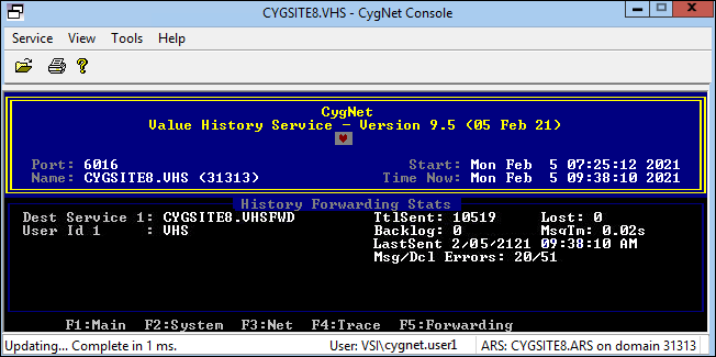 History Forwarding Statistics